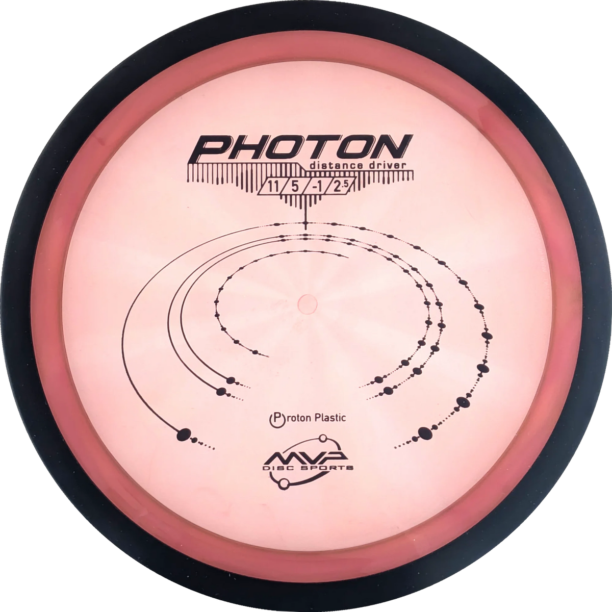 Proton Photon