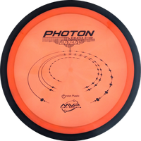 Proton Photon