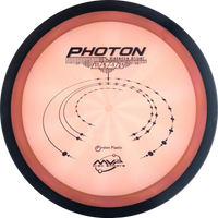 Proton Photon