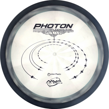 Proton Photon