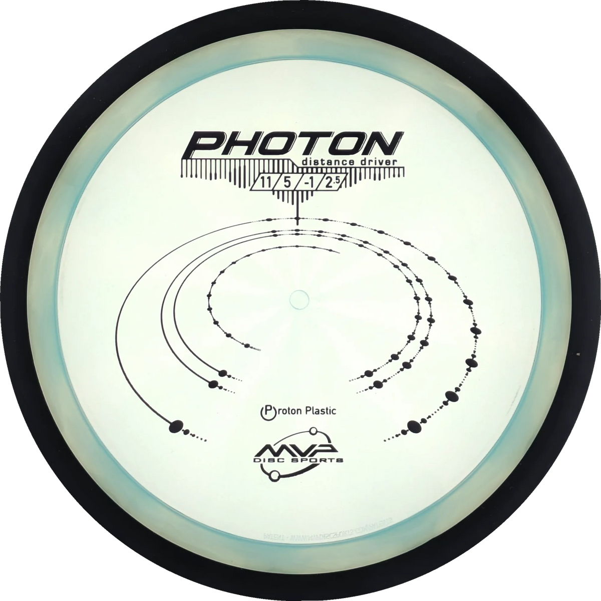 Proton Photon