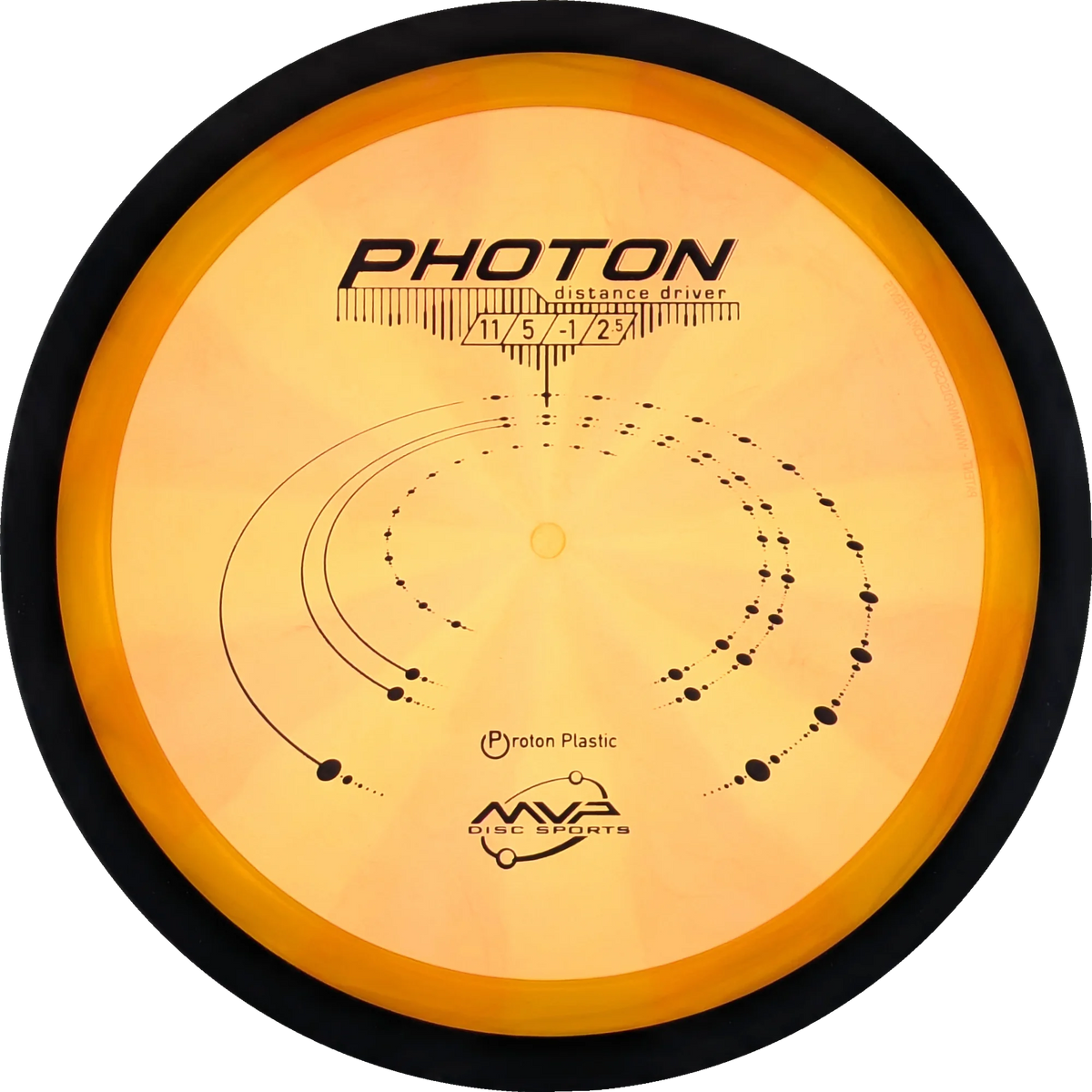 Proton Photon