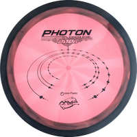 Proton Photon