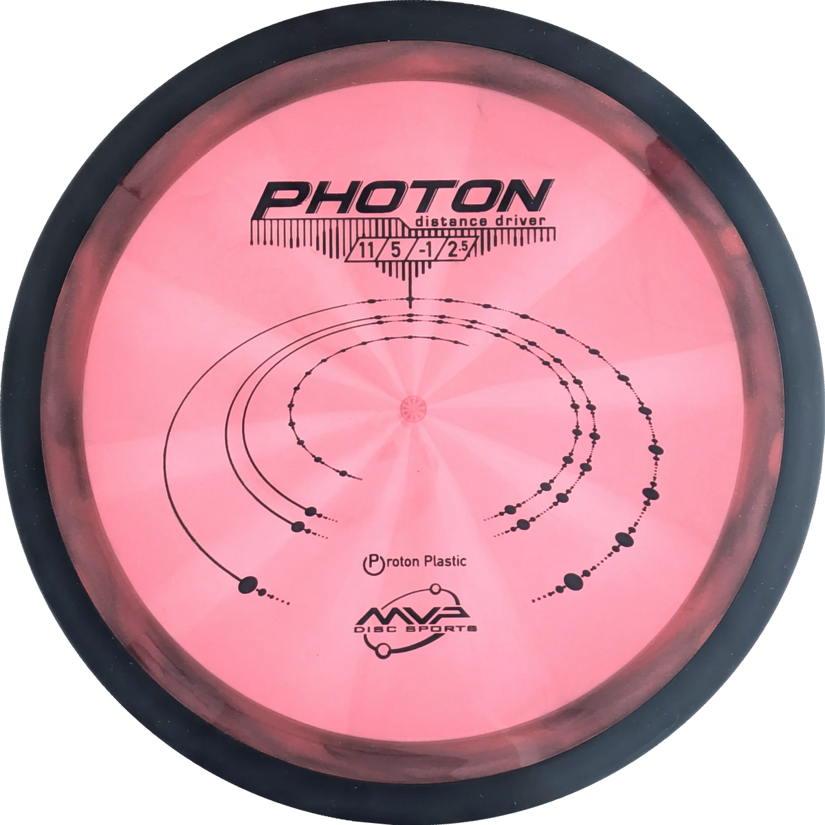Proton Photon