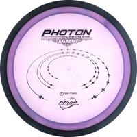 Proton Photon