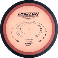 Proton Photon