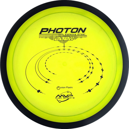 Proton Photon