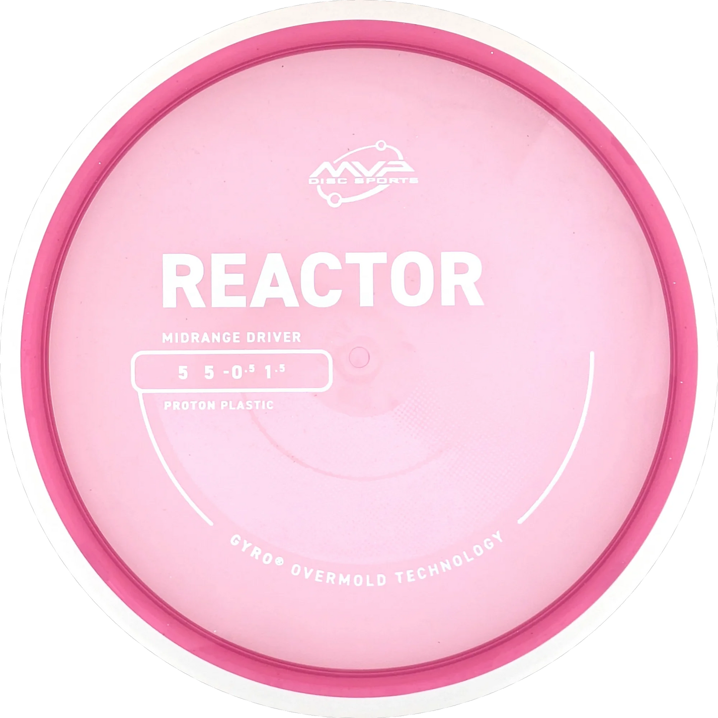 Proton Reactor
