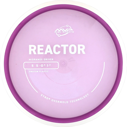 Proton Reactor
