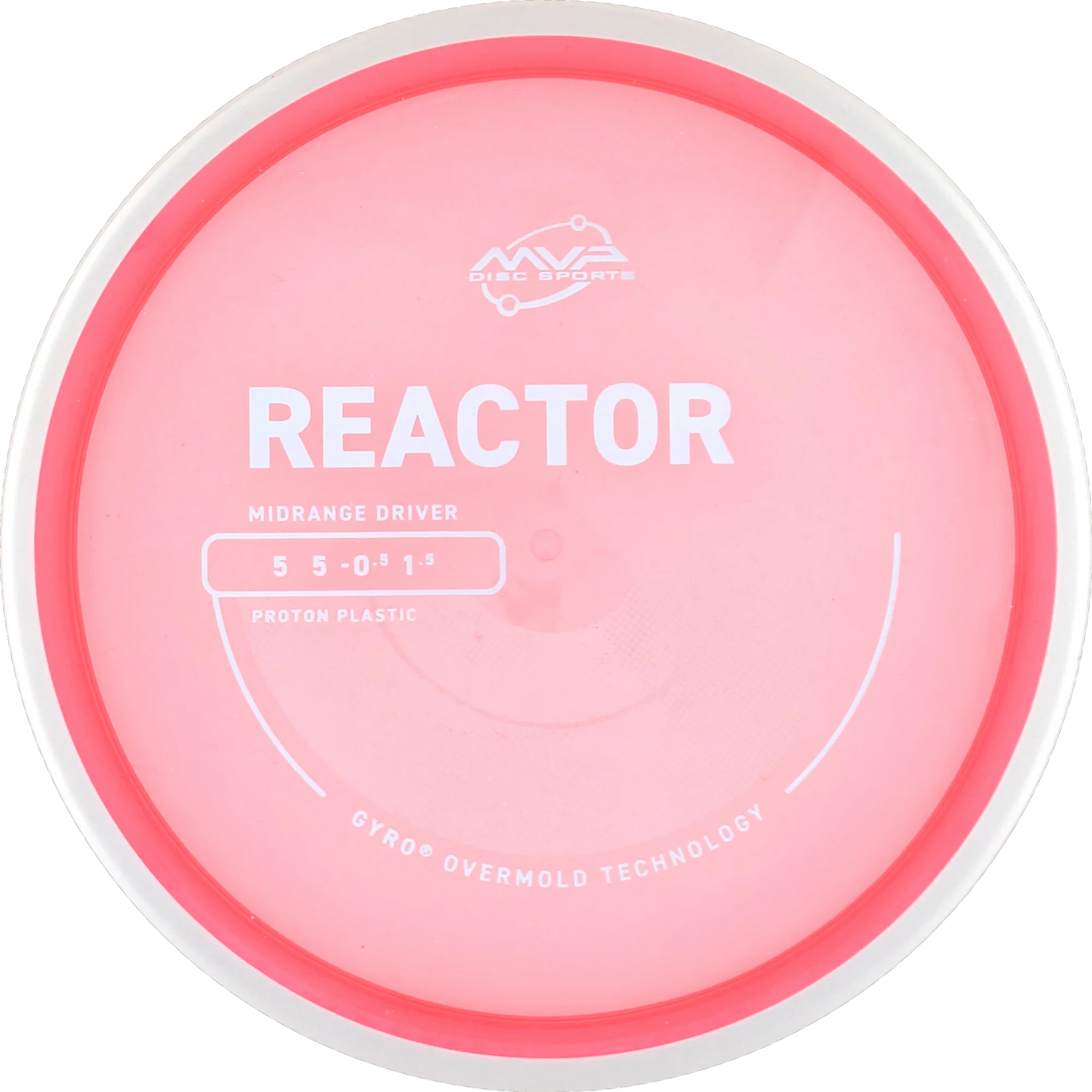 Proton Reactor