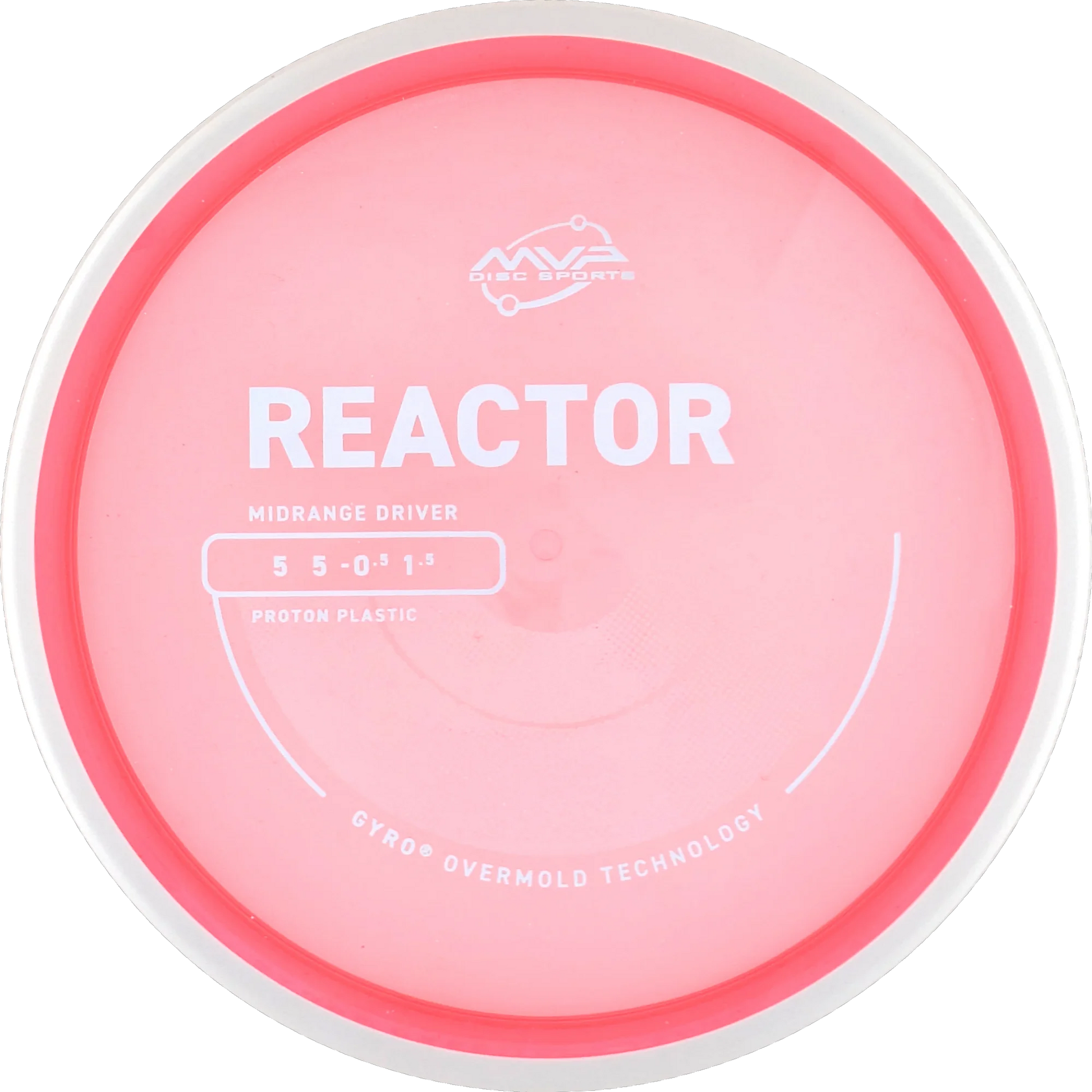 Proton Reactor