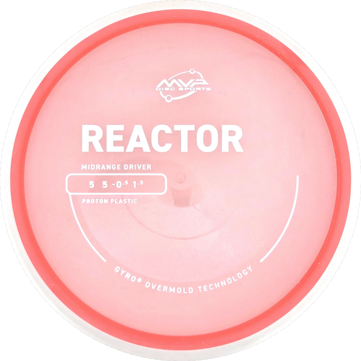 Proton Reactor