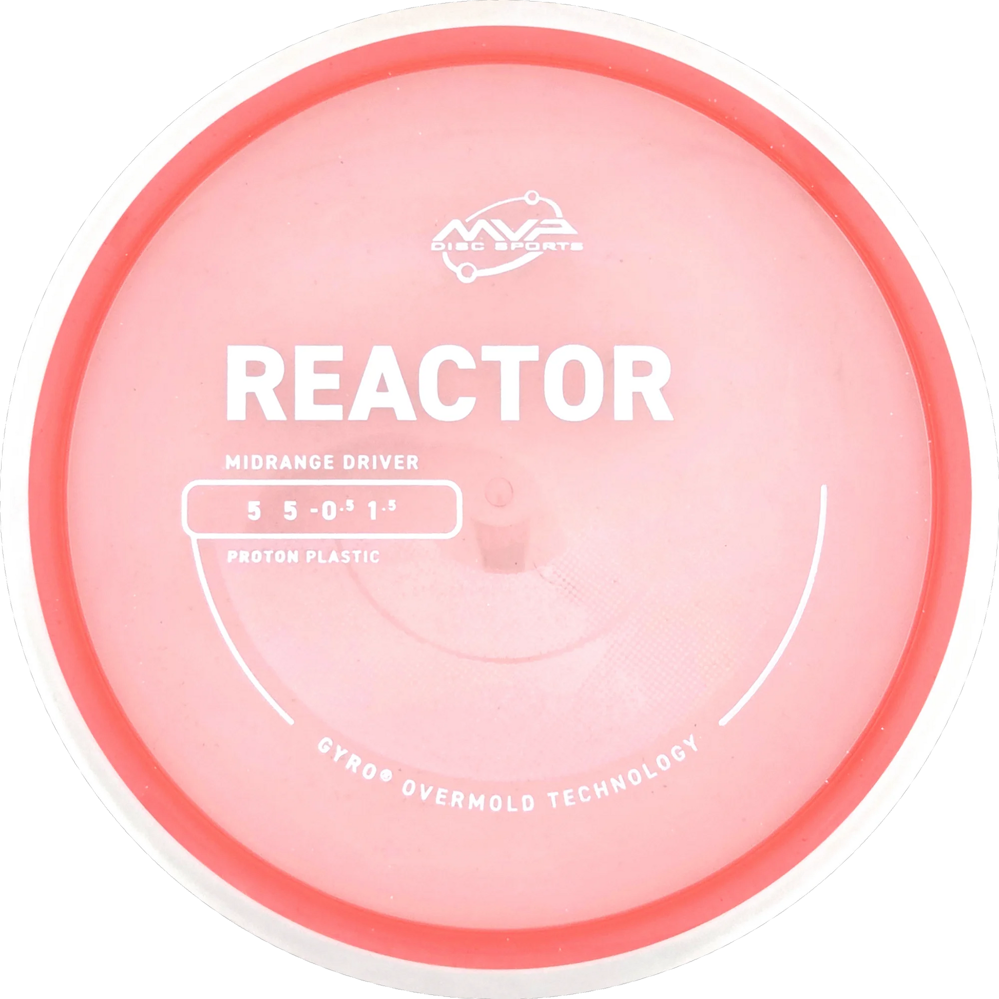 Proton Reactor