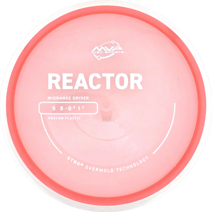 Proton Reactor