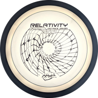 Proton Relativity