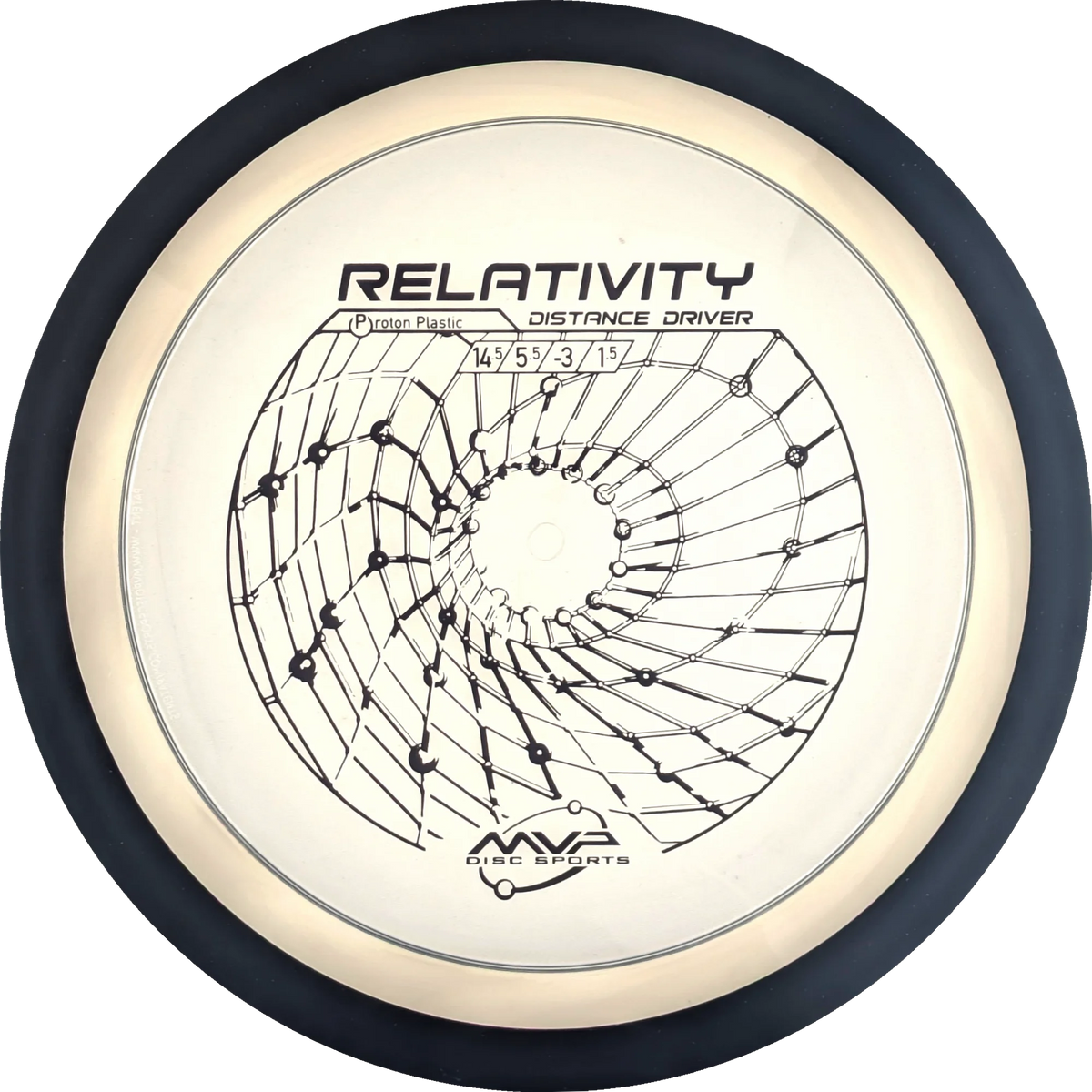 Proton Relativity