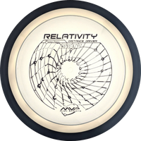 Proton Relativity