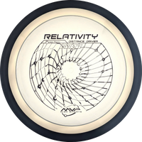 Proton Relativity