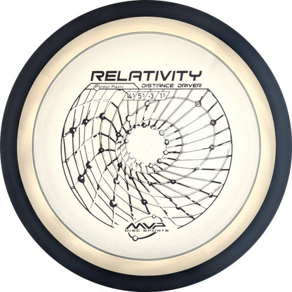 Proton Relativity
