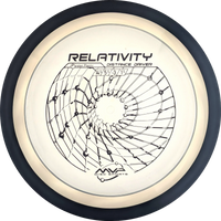 Proton Relativity
