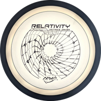 Proton Relativity