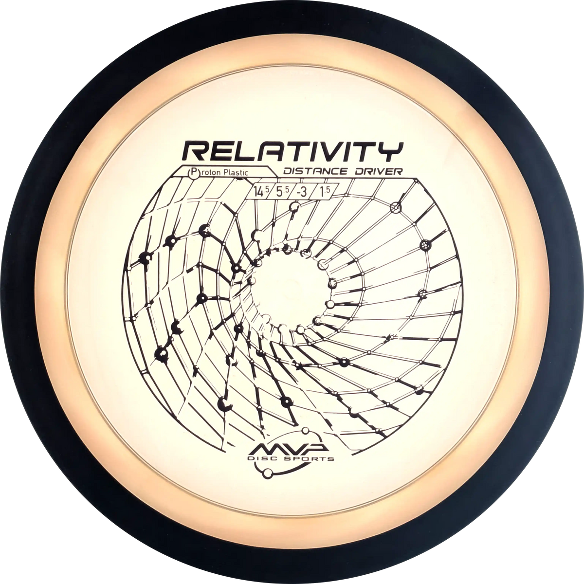 Proton Relativity