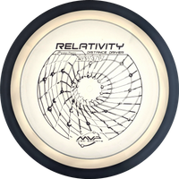 Proton Relativity