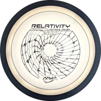 Proton Relativity