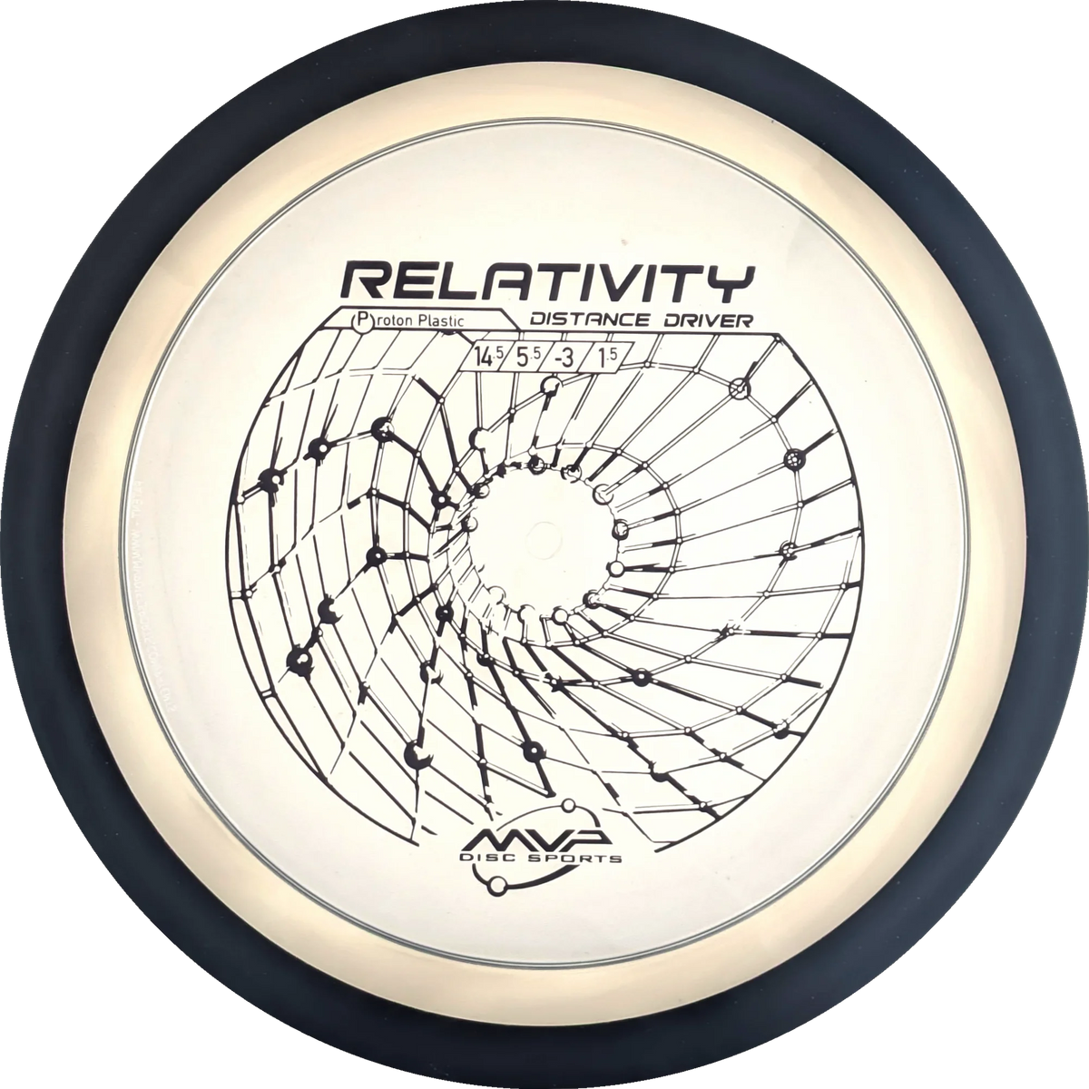 Proton Relativity