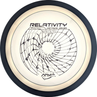 Proton Relativity