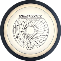 Proton Relativity