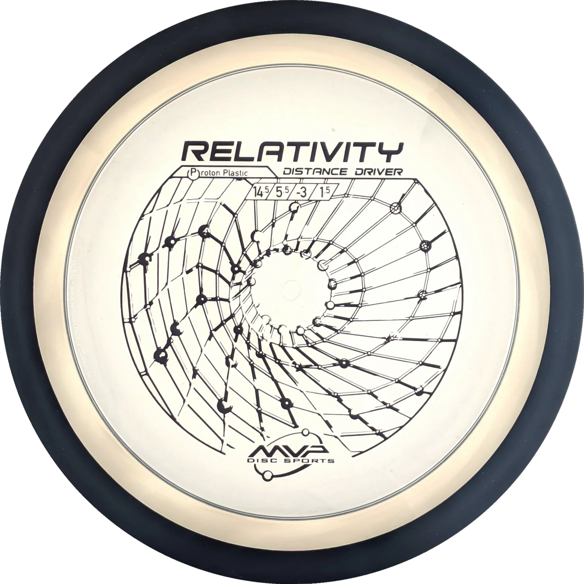 Proton Relativity