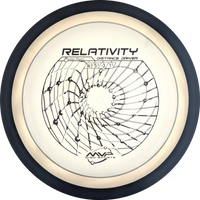 Proton Relativity
