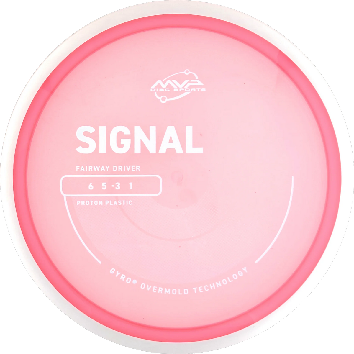 Proton Signal