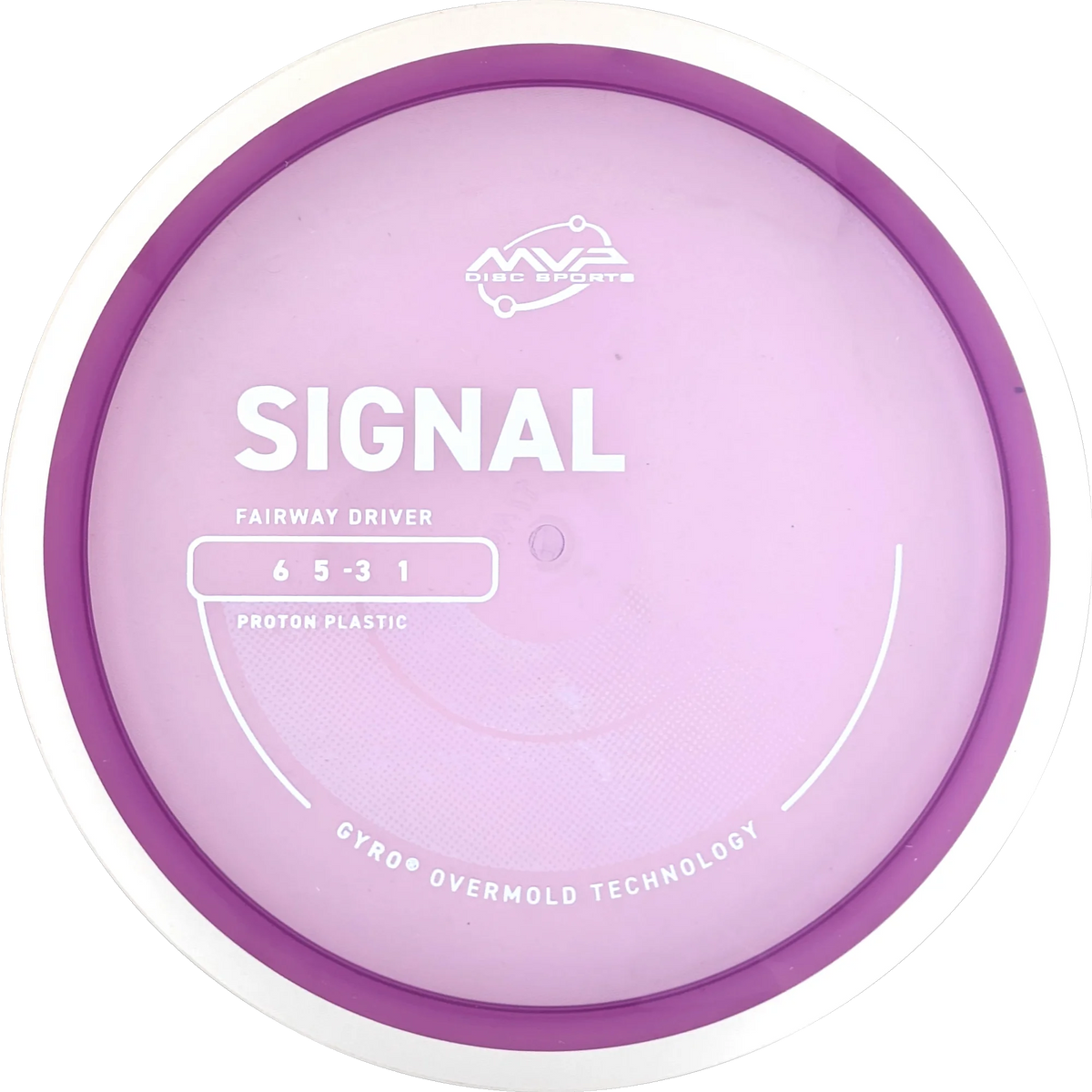 Proton Signal