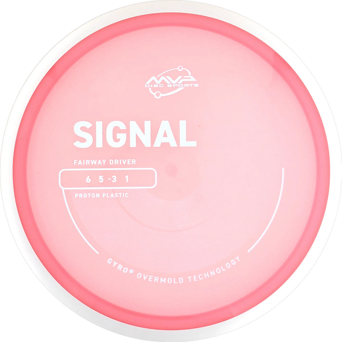 Proton Signal