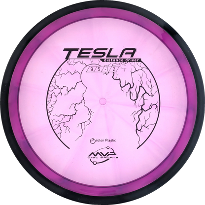 Proton Tesla Classic