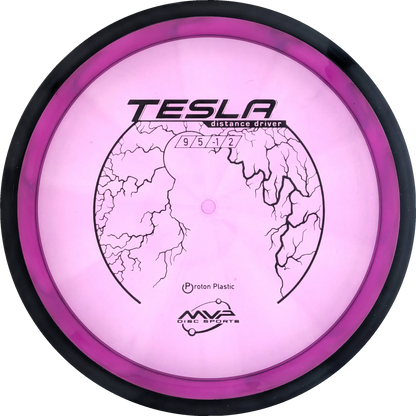 Proton Tesla Classic