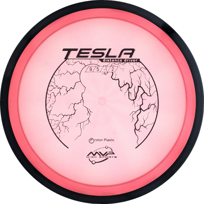 Proton Tesla Classic