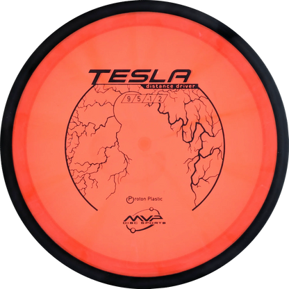 Proton Tesla Classic