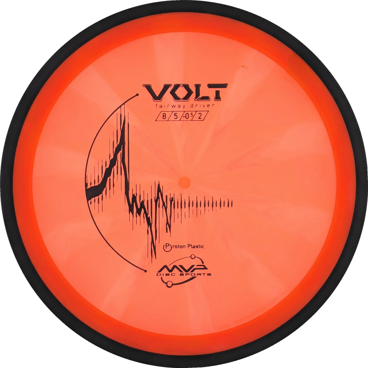 Proton Volt