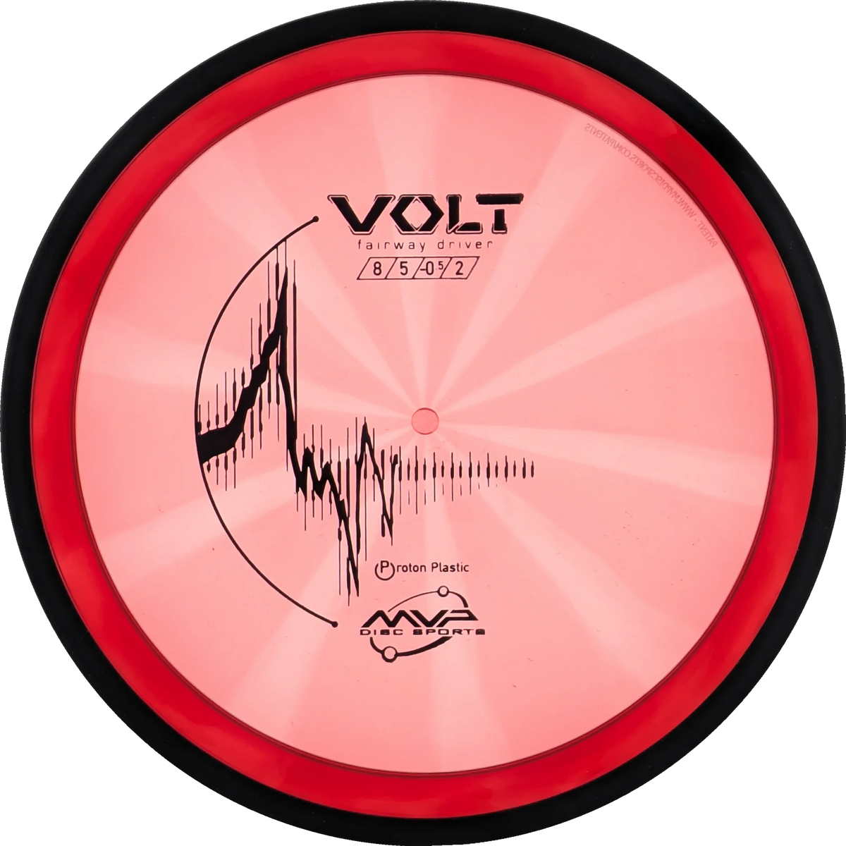 Proton Volt
