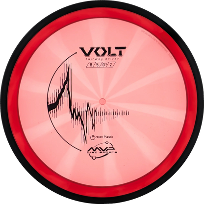 Proton Volt