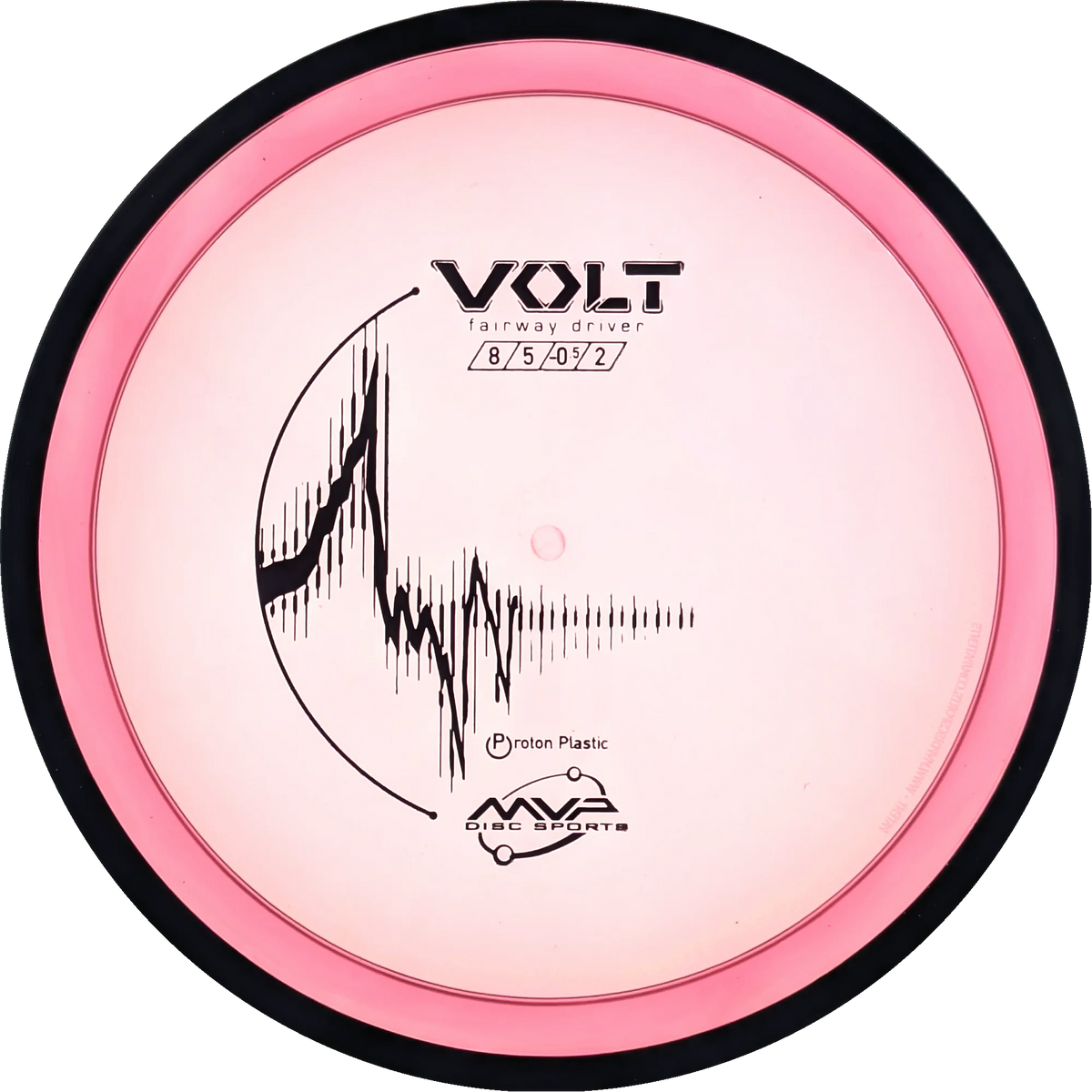 Proton Volt