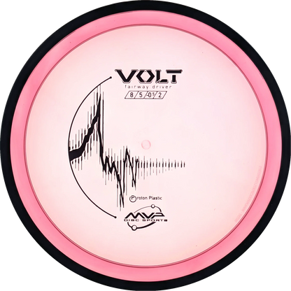Proton Volt