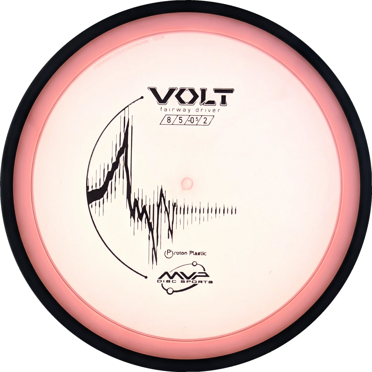 Proton Volt