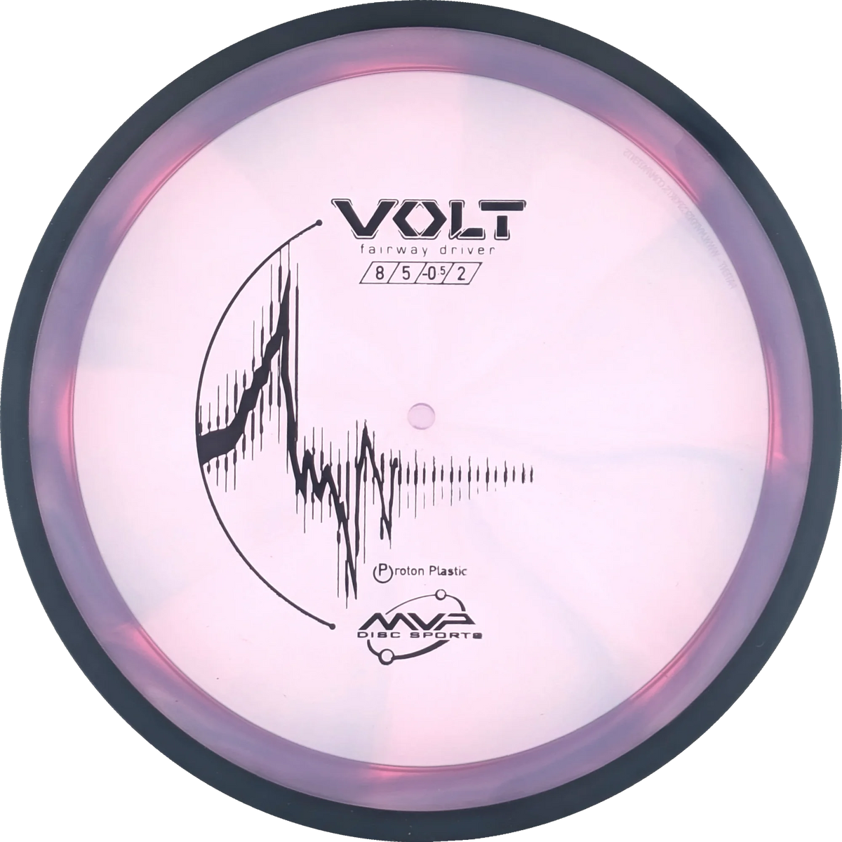 Proton Volt