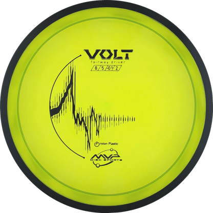 Proton Volt