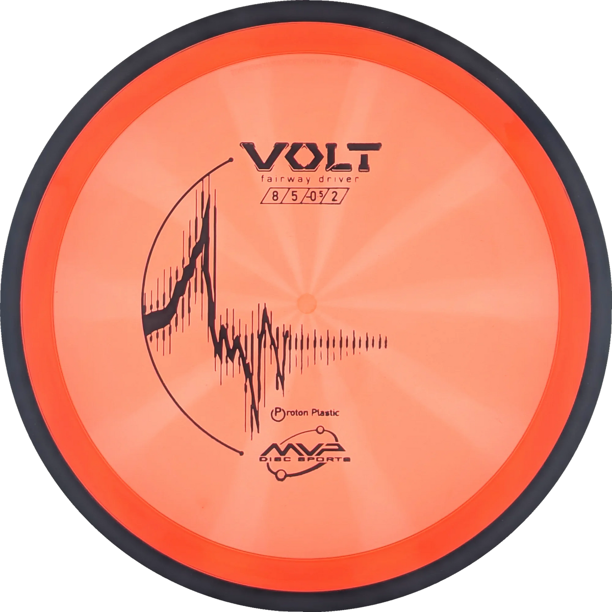 Proton Volt