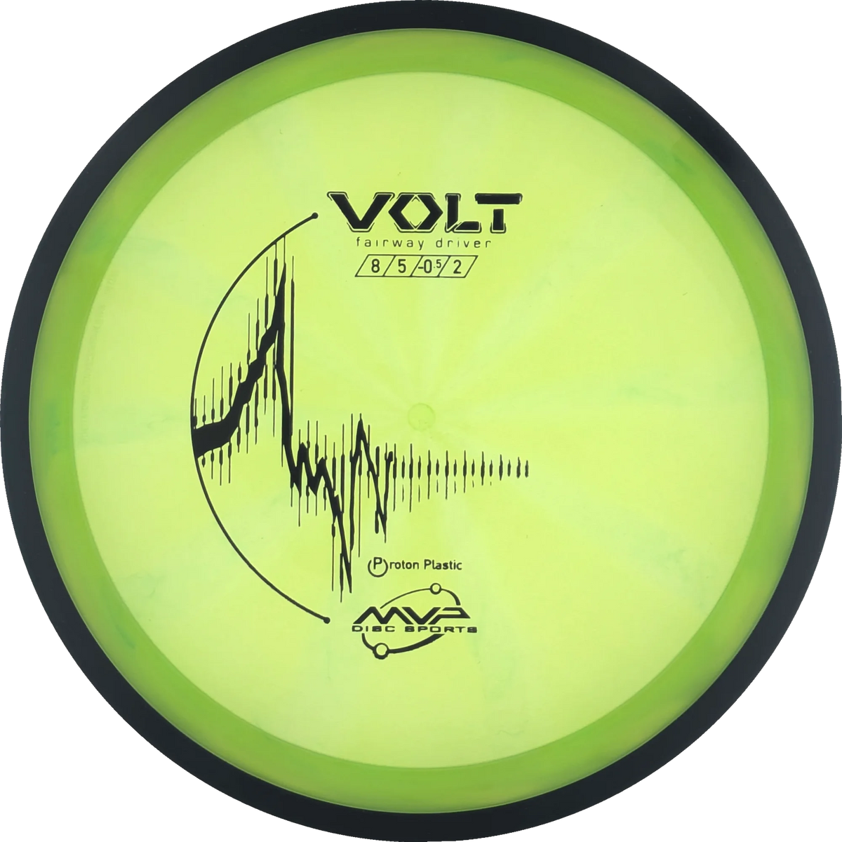 Proton Volt